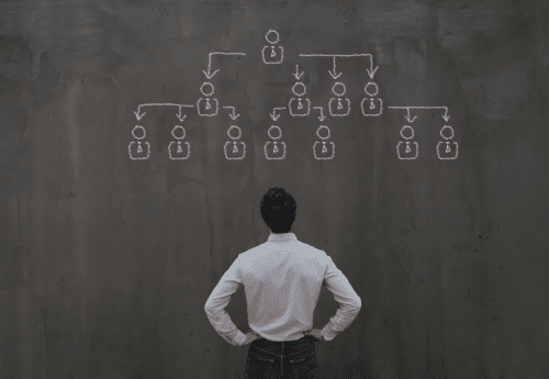 Dirigeant observant un organigramme dessiné à la craie. Illustration de la structuration financière d’une entreprise sans DAF en interne.