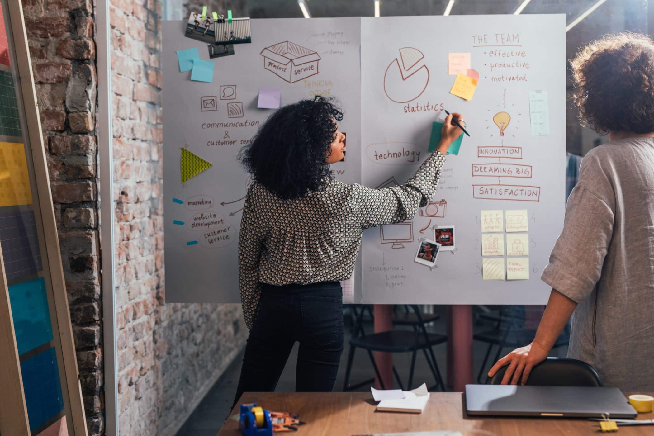 Une entrepreneure prépare une stratégie de levée de fonds sur un tableau collaboratif, définissant objectifs, budget et priorités pour séduire des investisseurs.

